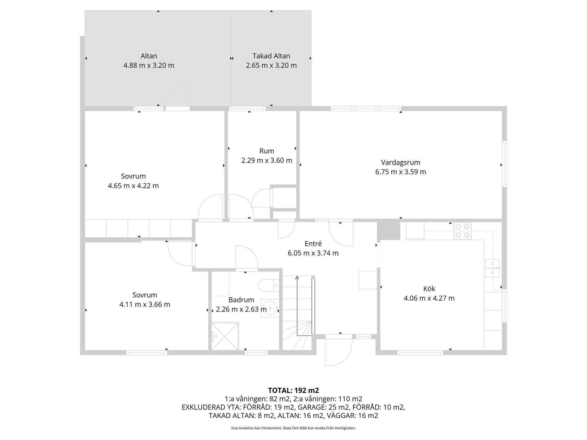 Villa, Villavägen 12, Tanum