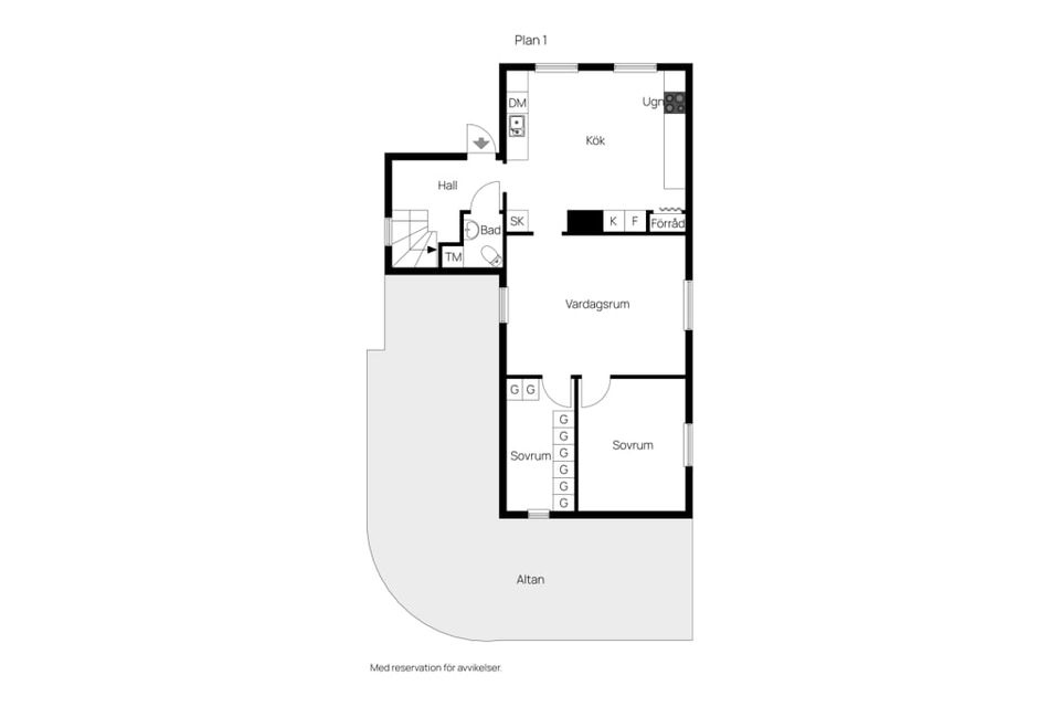 Villa, Öresjövägen 1, Örby, Mark