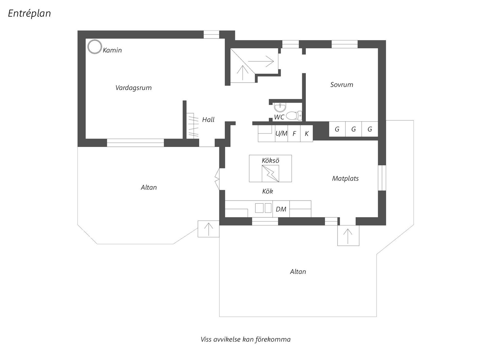 Villa, Utkiksvägen 2B, Frufällan, Borås