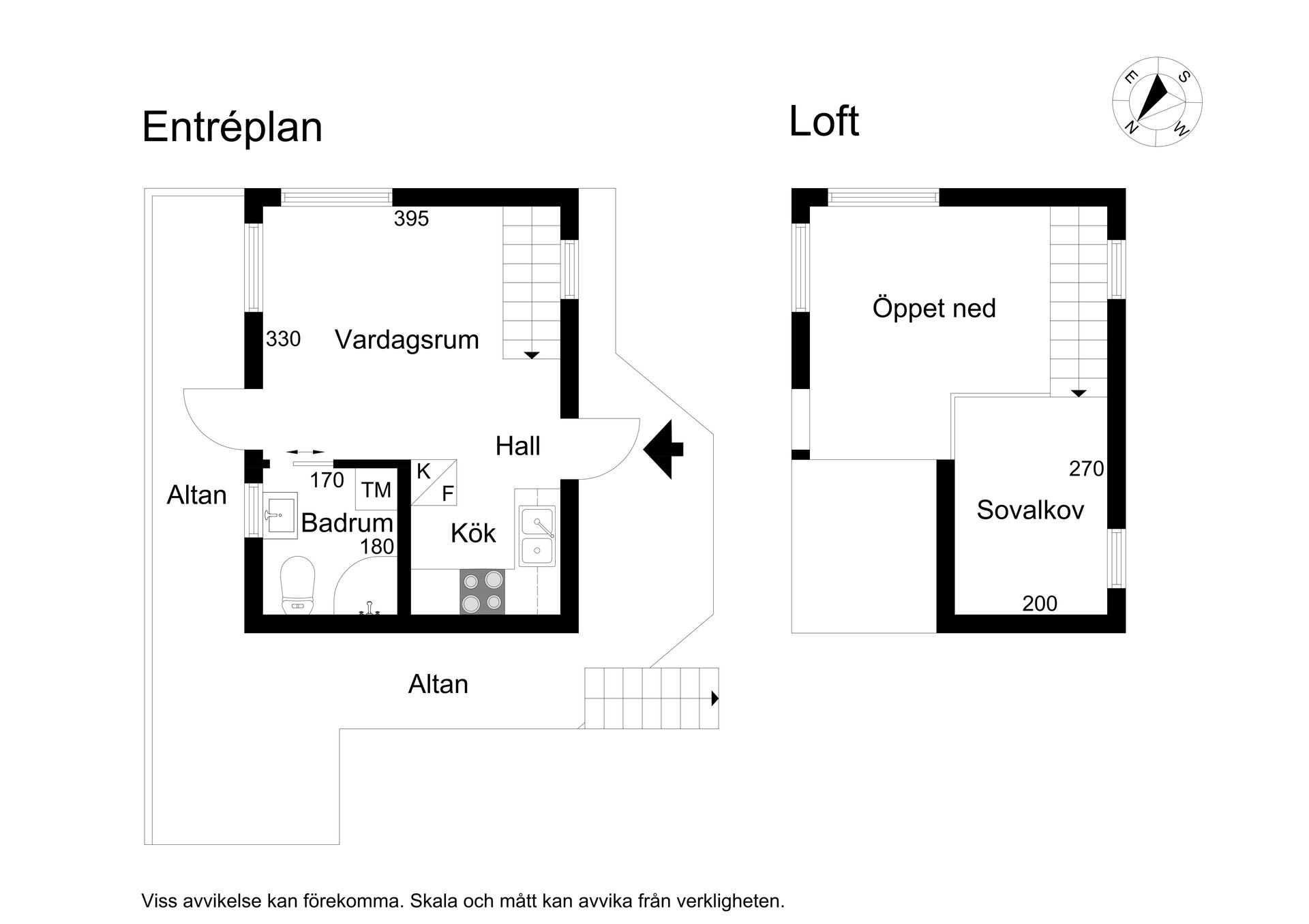 Villa, Bångsbovägen 63, Kungsbacka