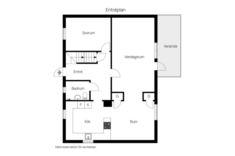 Villa, Rörstorpsvägen 1, Falla, Finspång