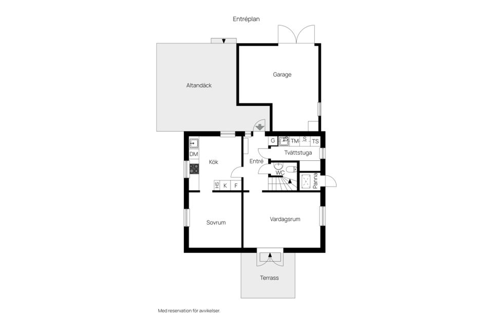 Villa, Haraldsvägen 20, Borgstena, Borås