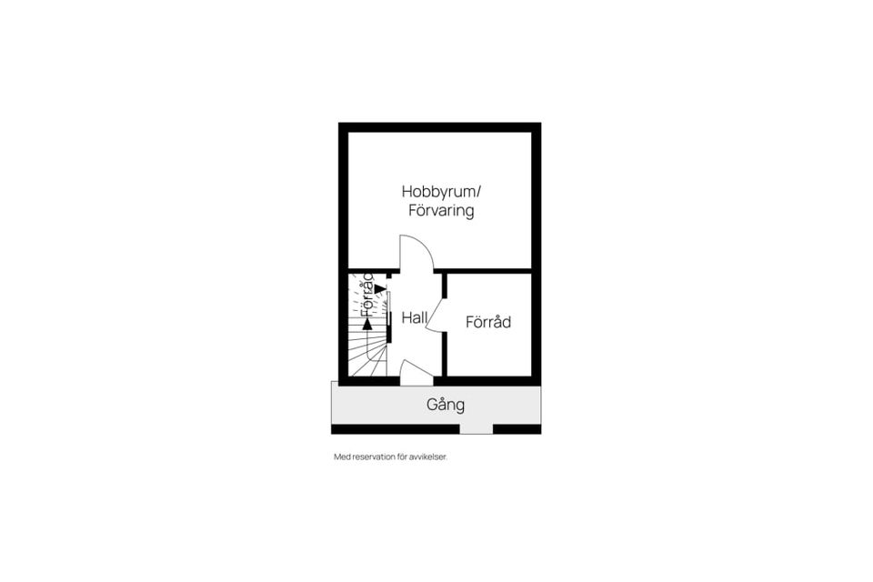 Radhus, Södra allén 33B, Södermalm, Sundsvall