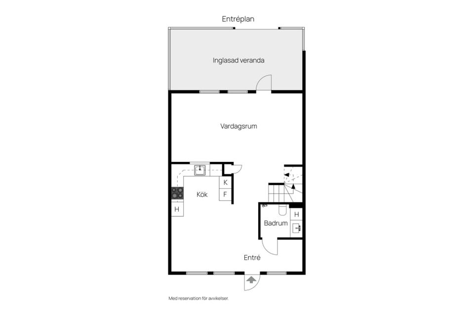 Radhus, Kungsbackavägen 63, Sundsvall