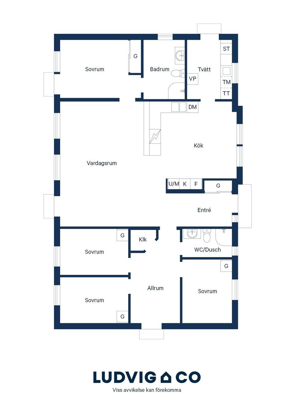 Villa, Hammargrens väg 7, Kovland, Sundsvall