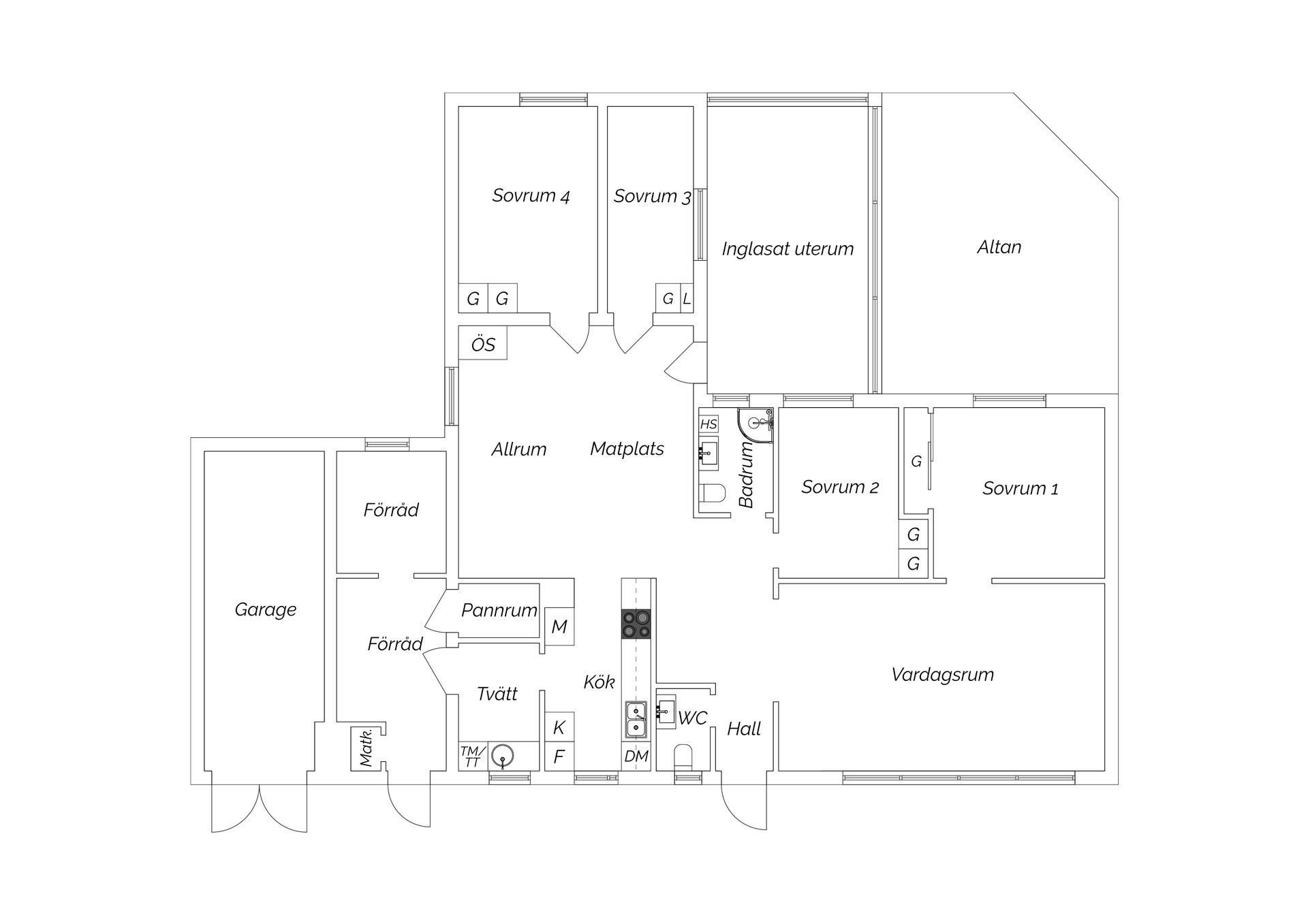 Villa, Ejdervägen 17, Rosenkälla, Nyköping