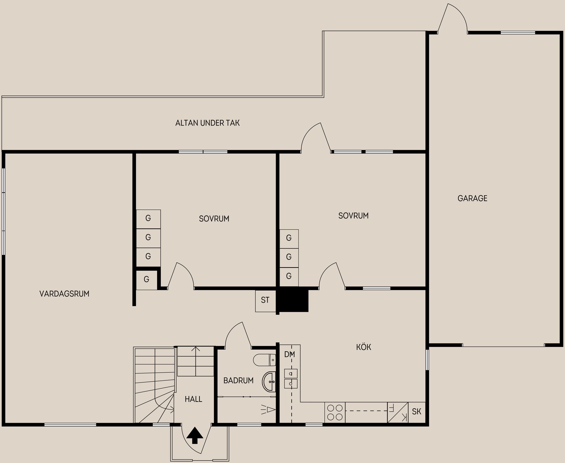 Villa, Rotskärsvägen 33, Rotskär, Älvkarleby