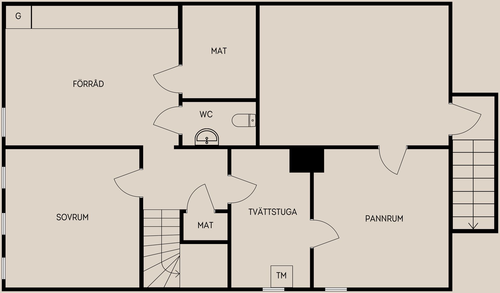 Villa, Rotskärsvägen 33, Rotskär, Älvkarleby