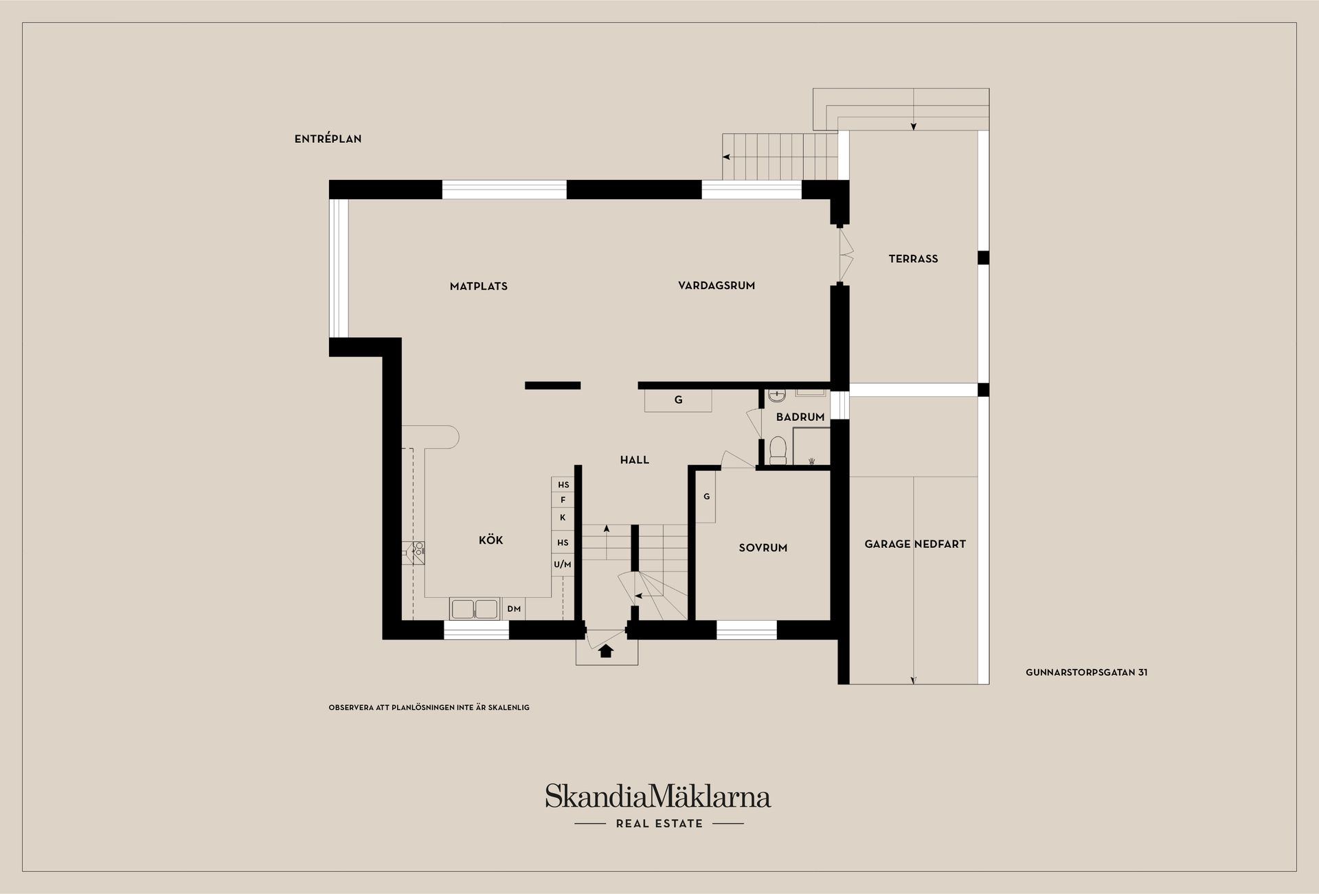 Villa, Gunnarstorpsgatan 31, Rosenvång, Malmö