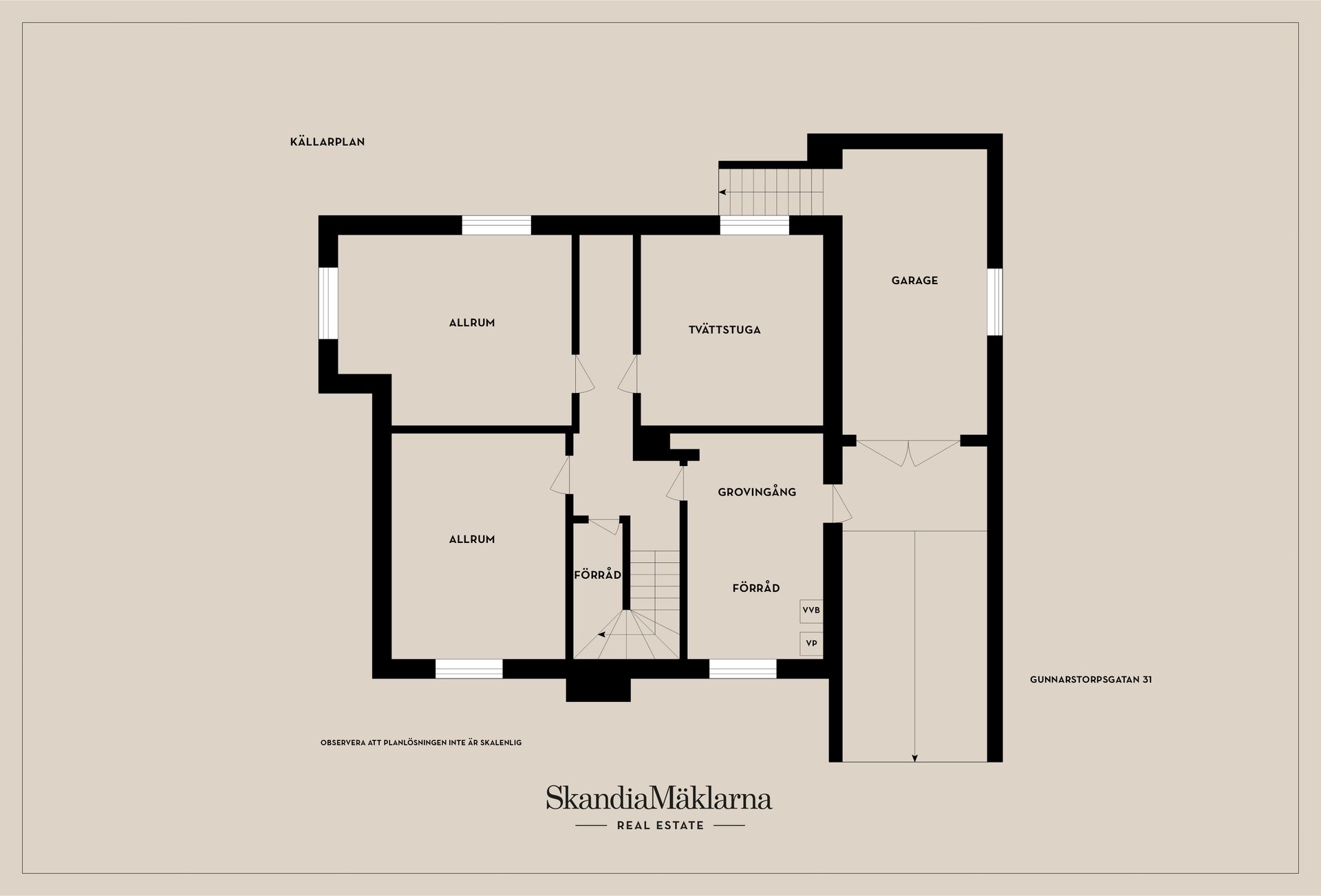 Villa, Gunnarstorpsgatan 31, Rosenvång, Malmö