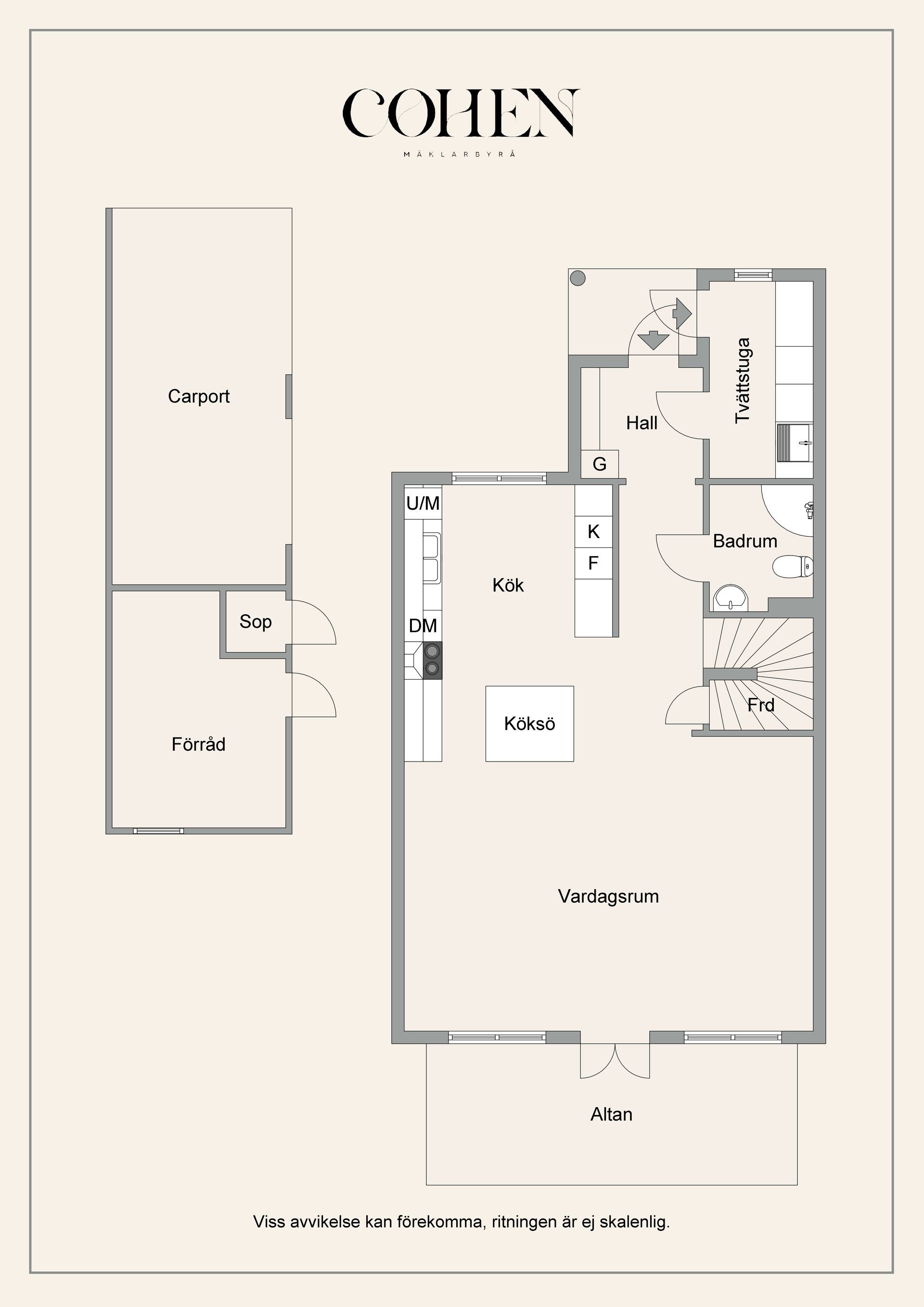 Villa, Svankärrsvägen 6B, Sunnersta, Uppsala