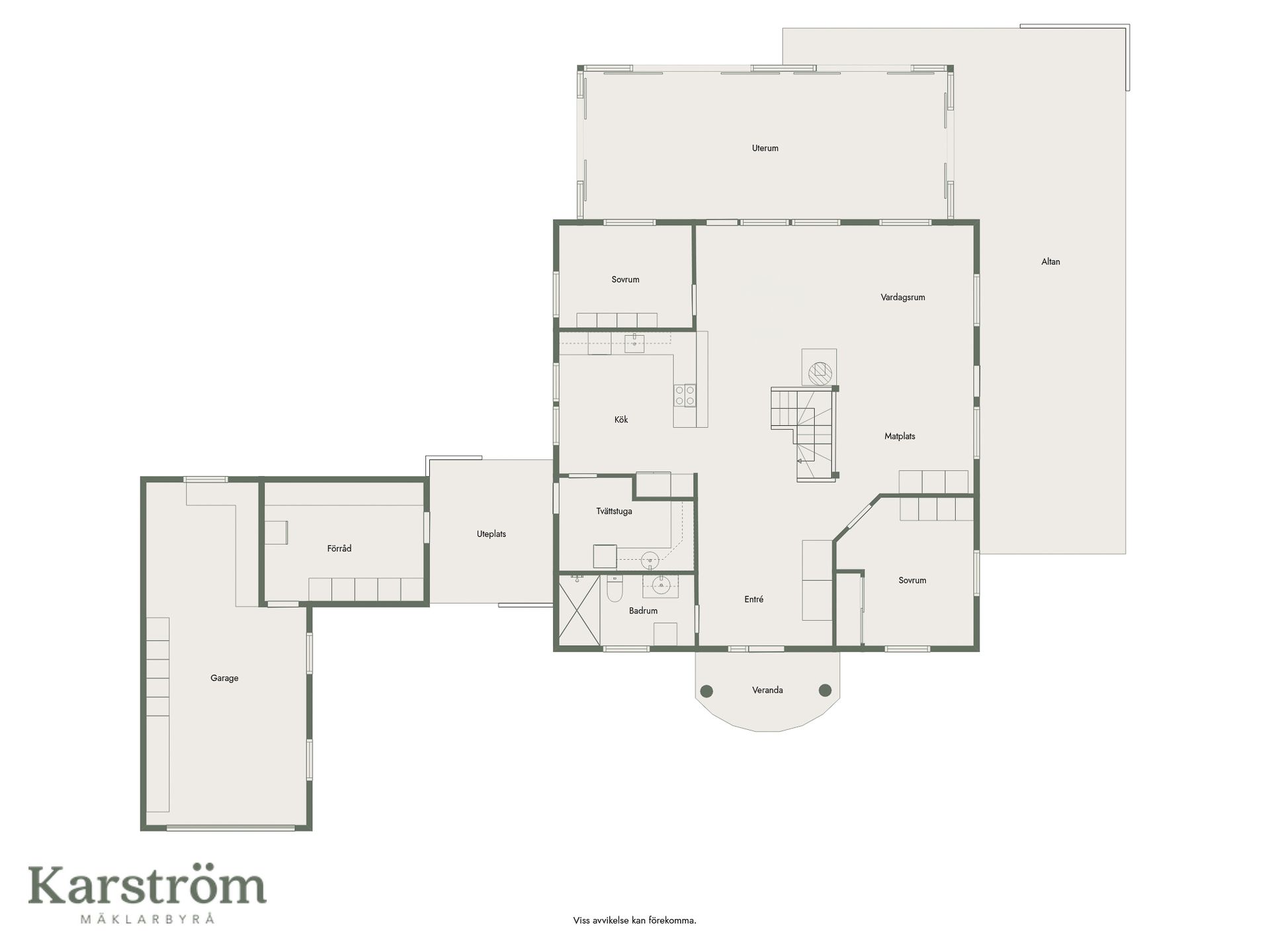 Villa, Ubåtsvägen 22, Alnö, Sundsvall