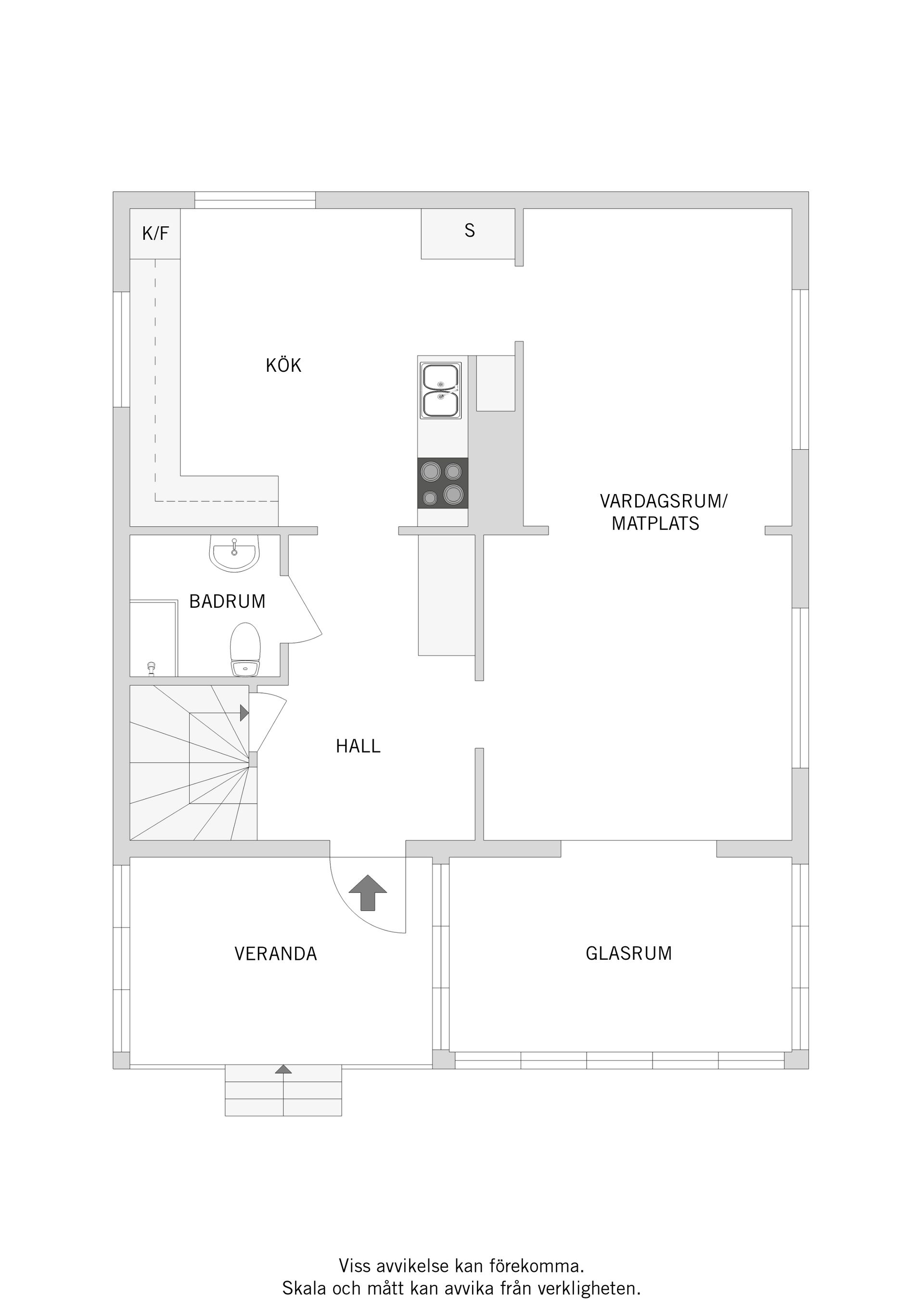 Villa, Källvägen 9, Olofström