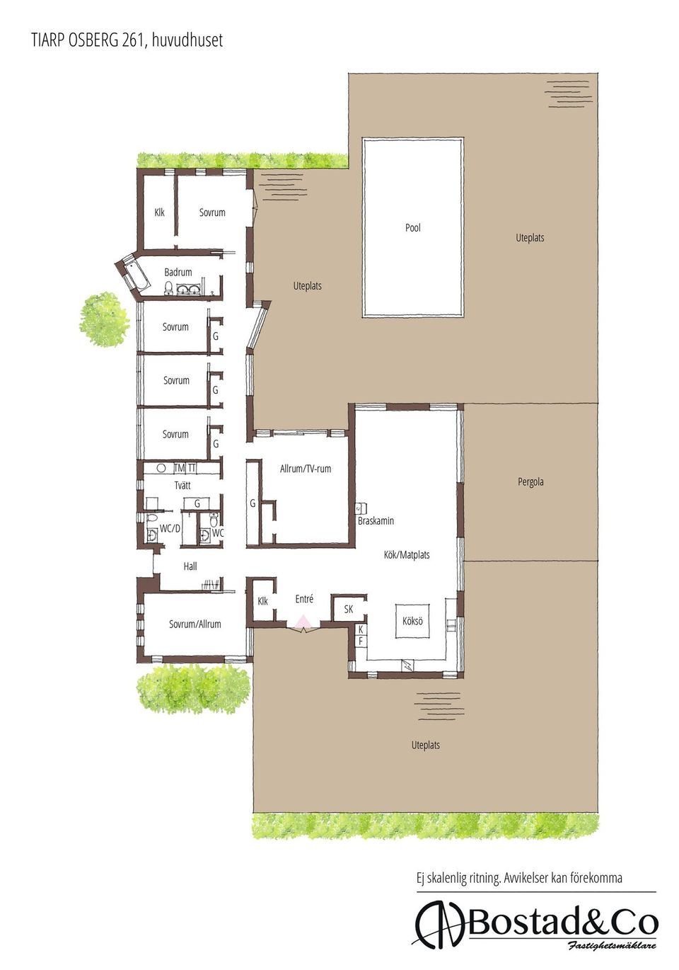 Villa, Tiarp Osberg 261, Ågarp, Halmstad