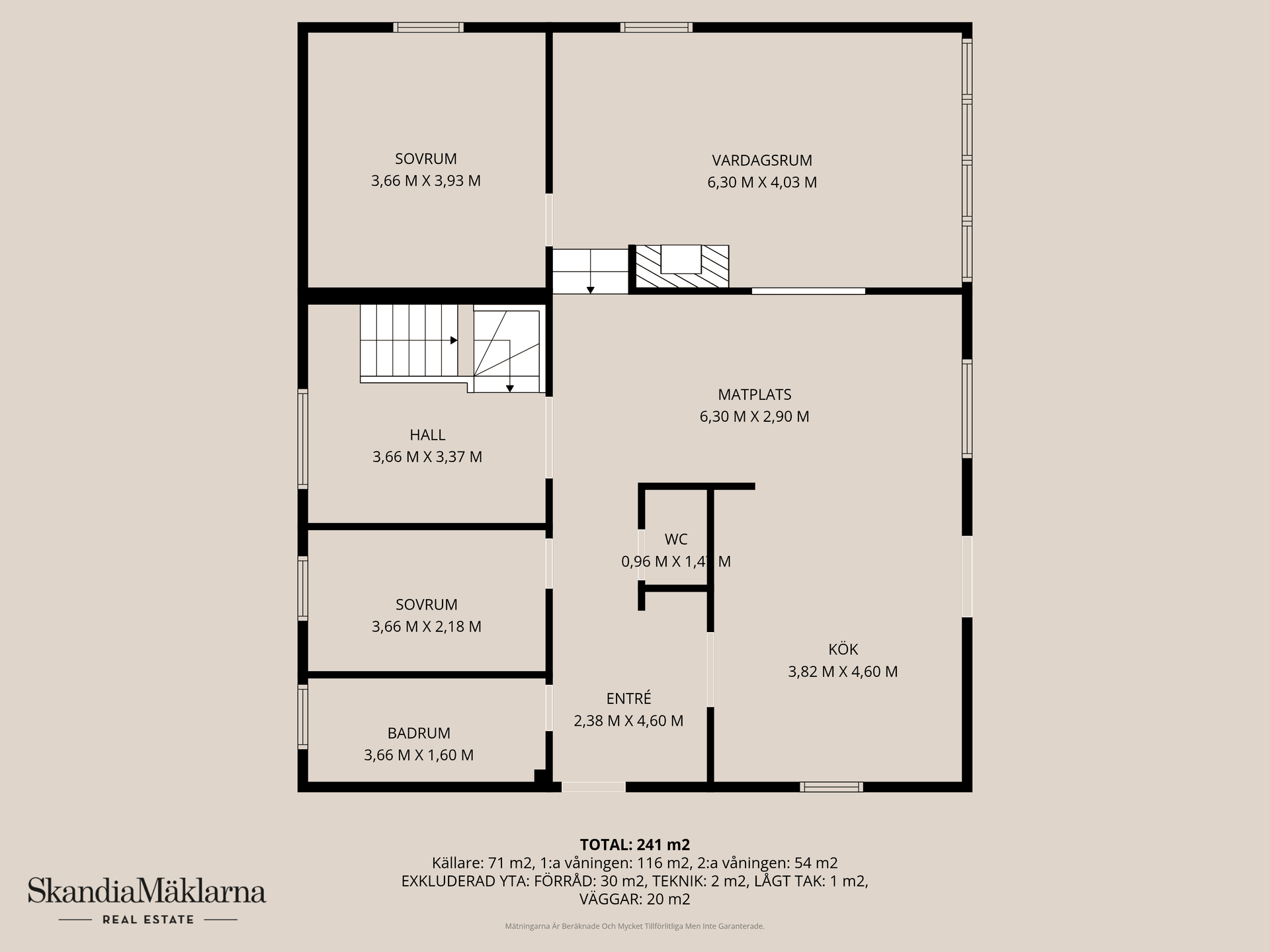 Villa, Rödaledsvägen 39, Kulltorp, Kristianstad