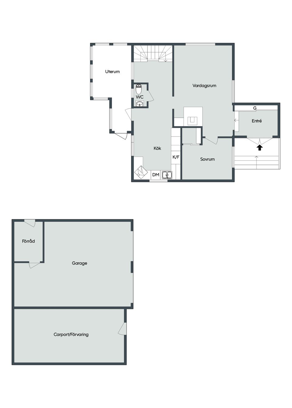 Villa, Grenvägen 8, Bjärlöv, Kristianstad