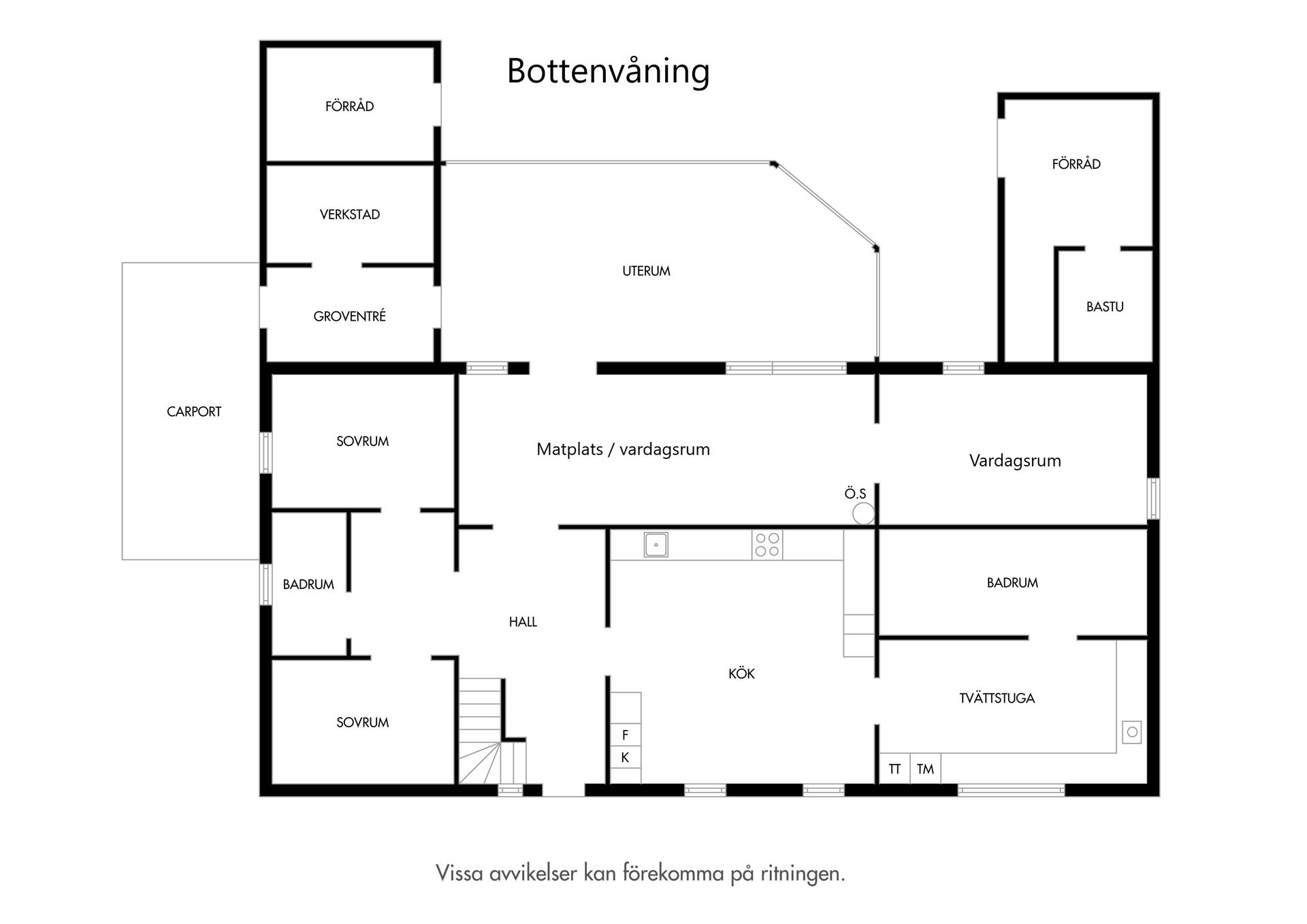 Villa, Jordholmsvägen 36, Mellan-Grevie, Vellinge