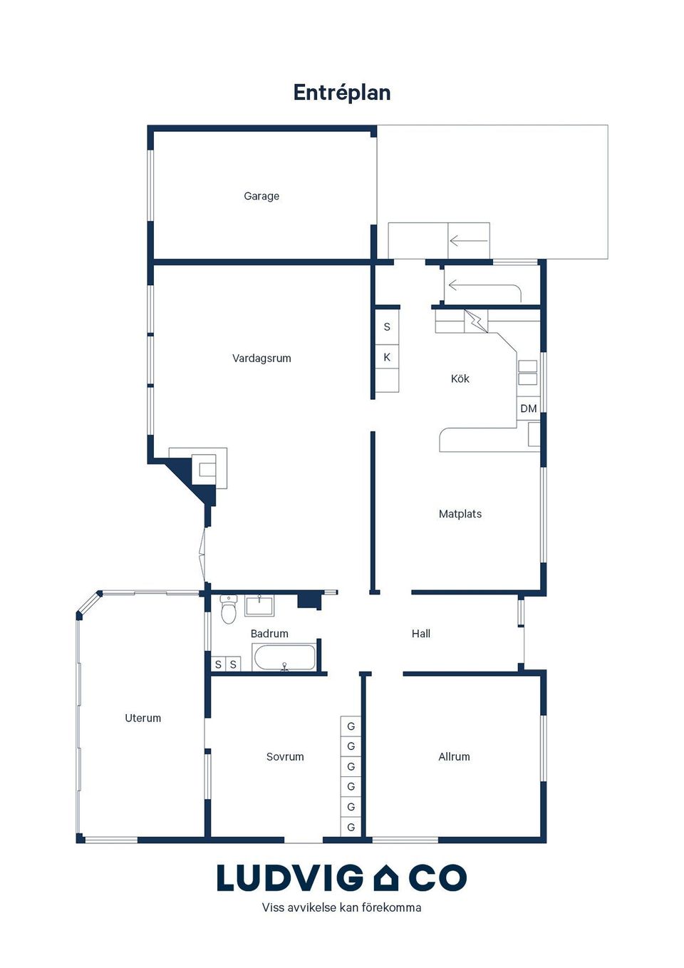 Villa, Platågatan 9, Sjöbo