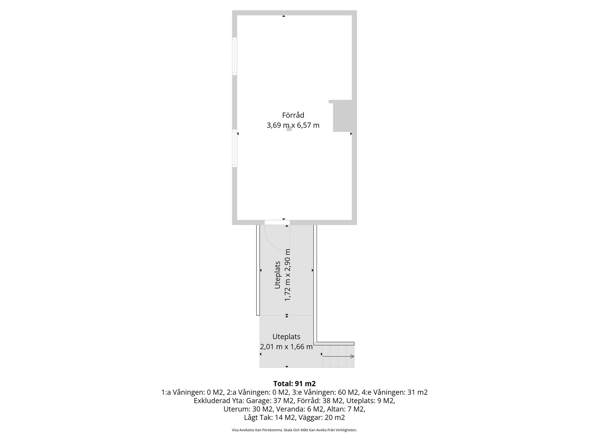 Villa, Håven 235, Lane-Ryr, Uddevalla