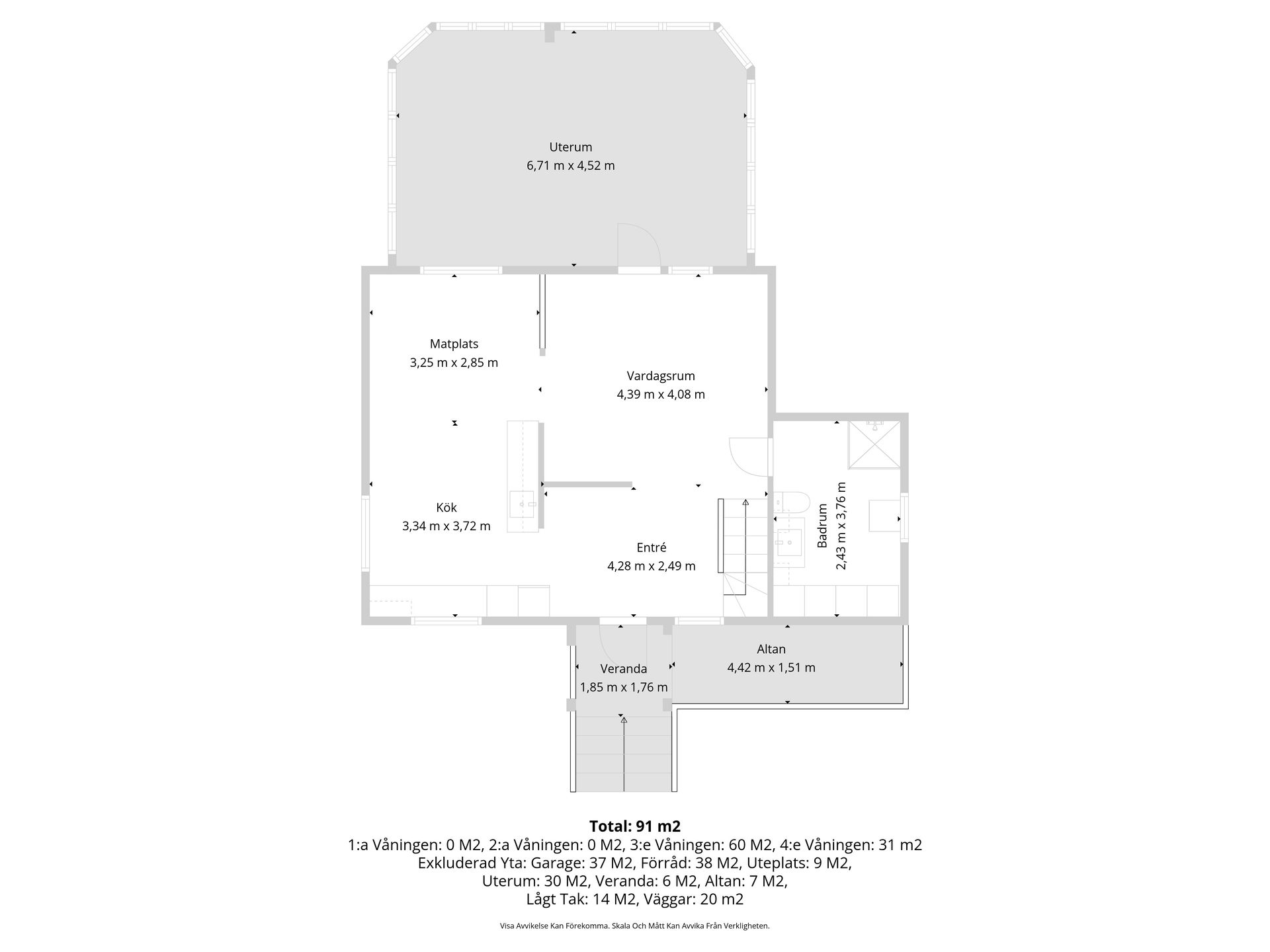 Villa, Håven 235, Lane-Ryr, Uddevalla
