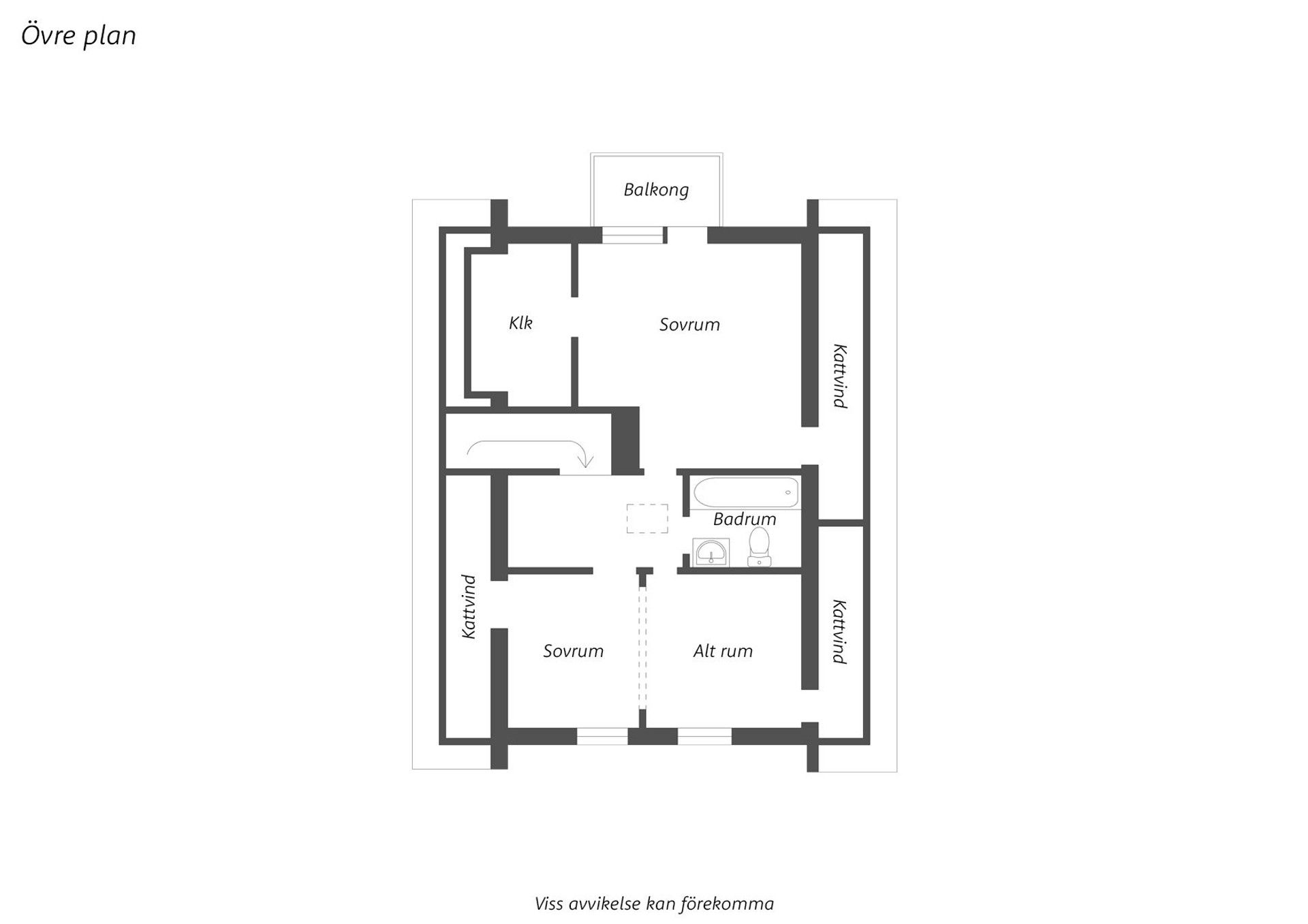 Villa, Gretlandavägen 14, Rångedala, Borås