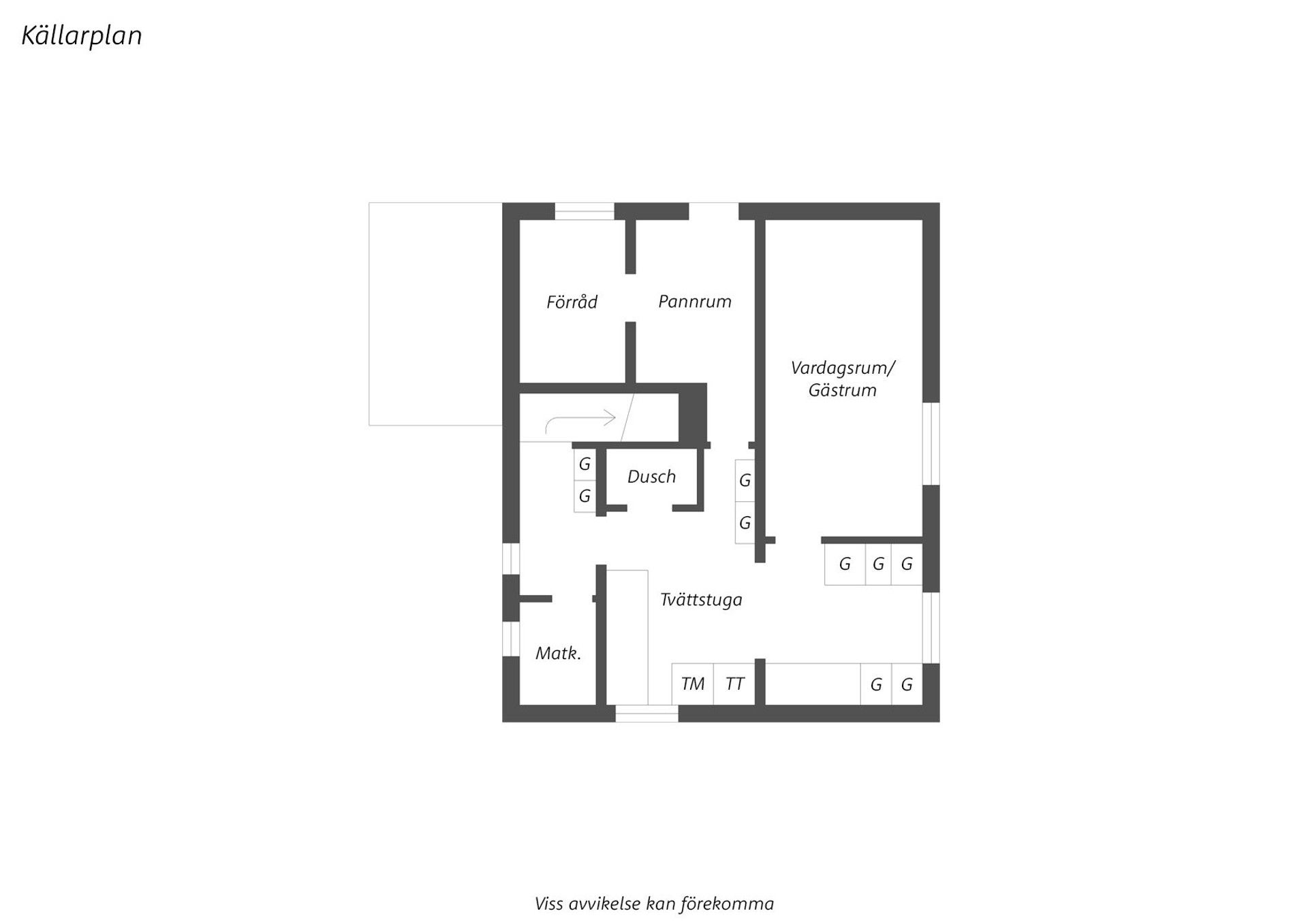 Villa, Gretlandavägen 14, Rångedala, Borås