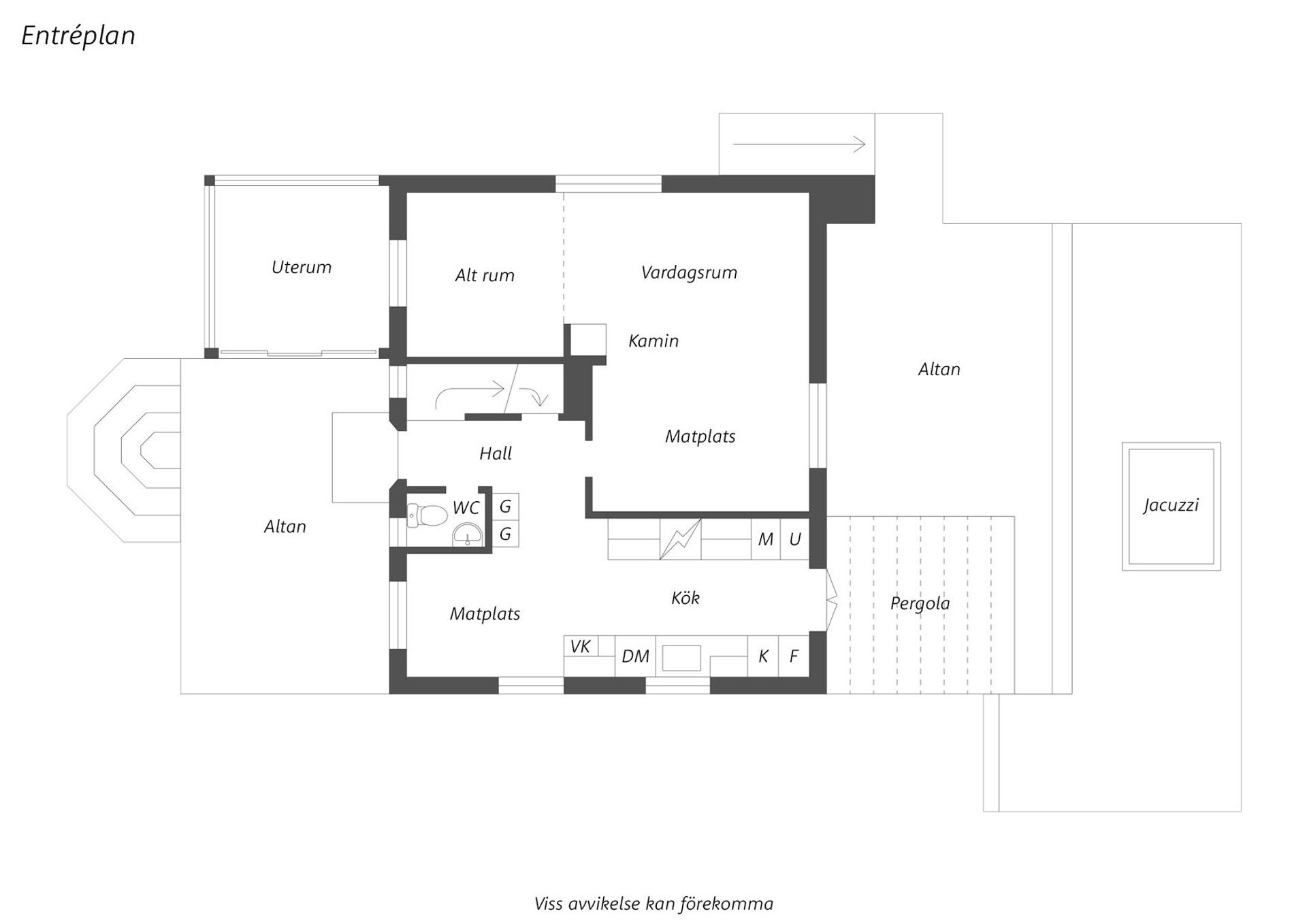 Villa, Gretlandavägen 14, Rångedala, Borås