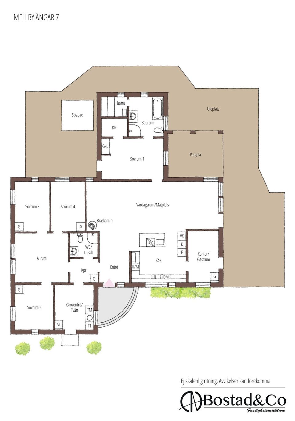 Villa, Mellby ängar 7, Mellbystrand, Laholm