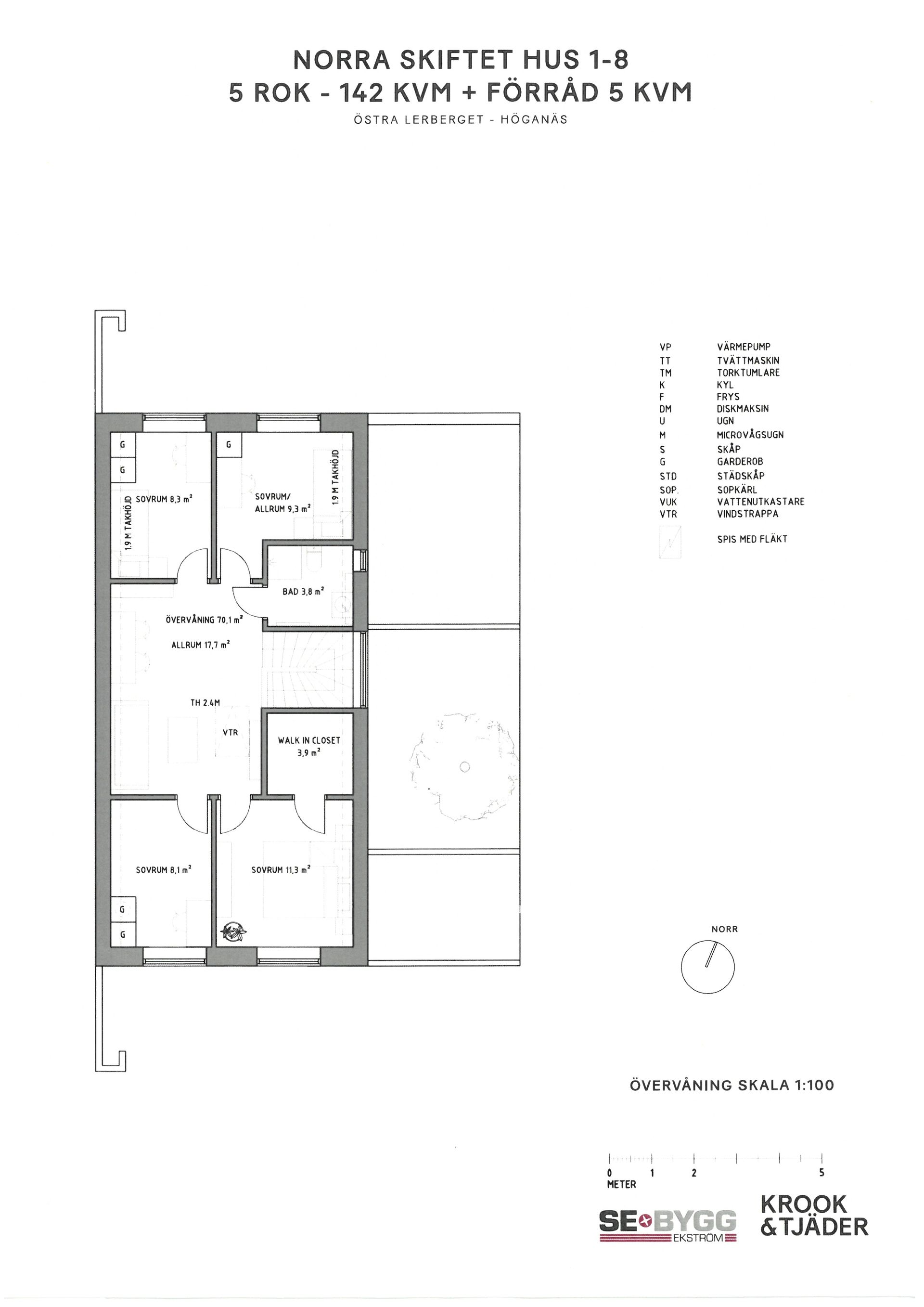 Villa, Norra Skiftet 8, Lerberget, Höganäs