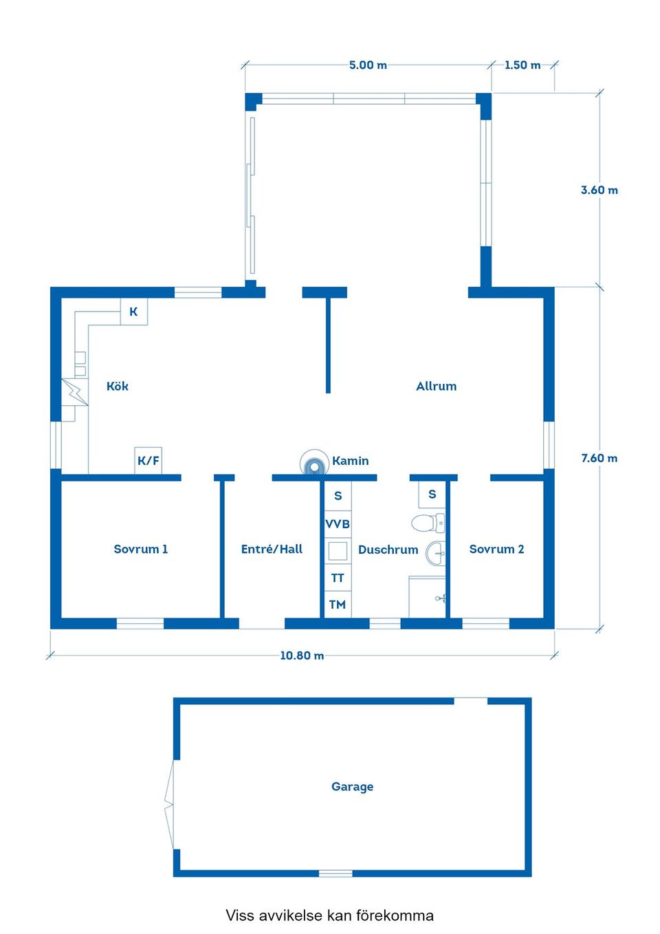 Villa, Kucklestensvägen 3, Ugglarp, Falkenberg