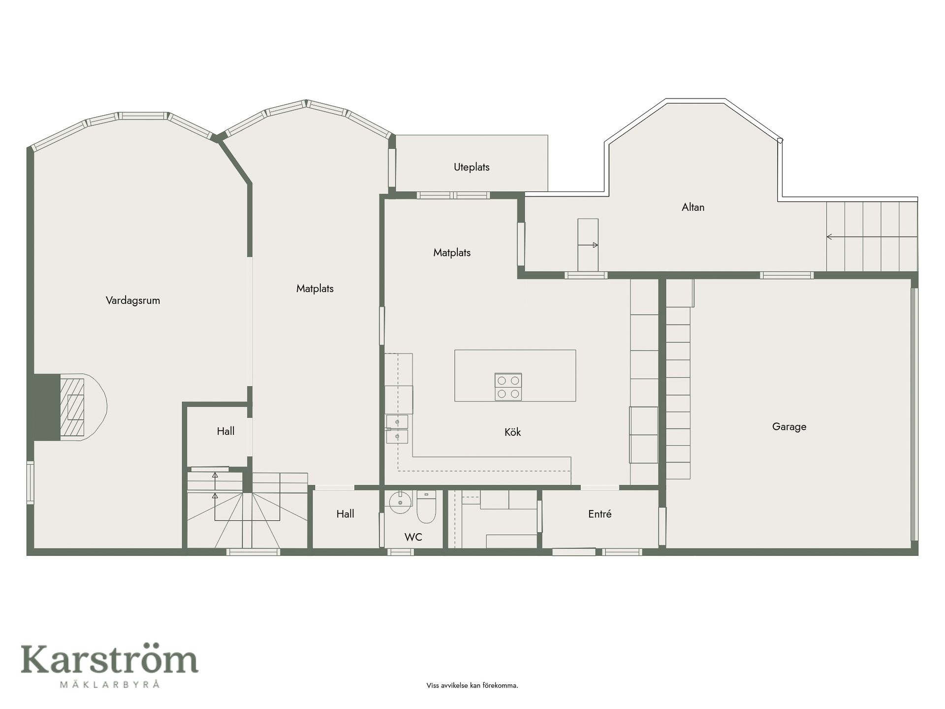 Villa, Baldersvägen 34, Norrliden, Sundsvall