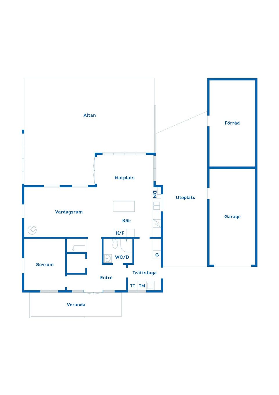 Villa, Nästegårdsvägen 20, Lillån, Örebro