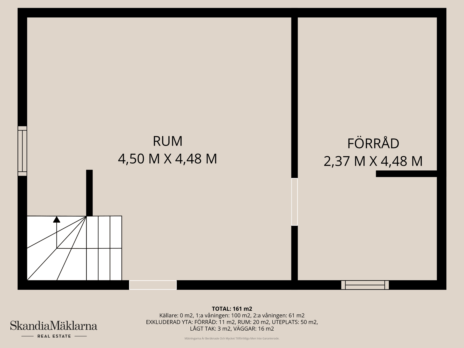 Villa, Byastensvägen 31, Kristianstad