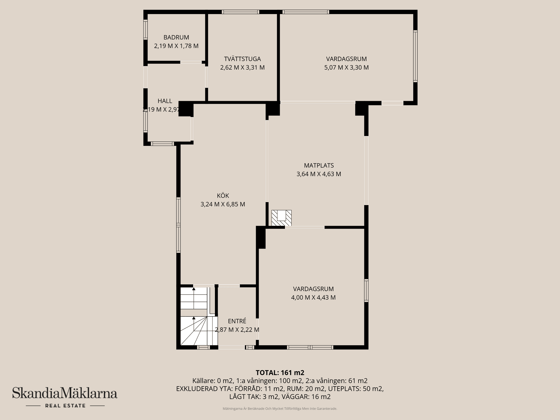 Villa, Byastensvägen 31, Kristianstad