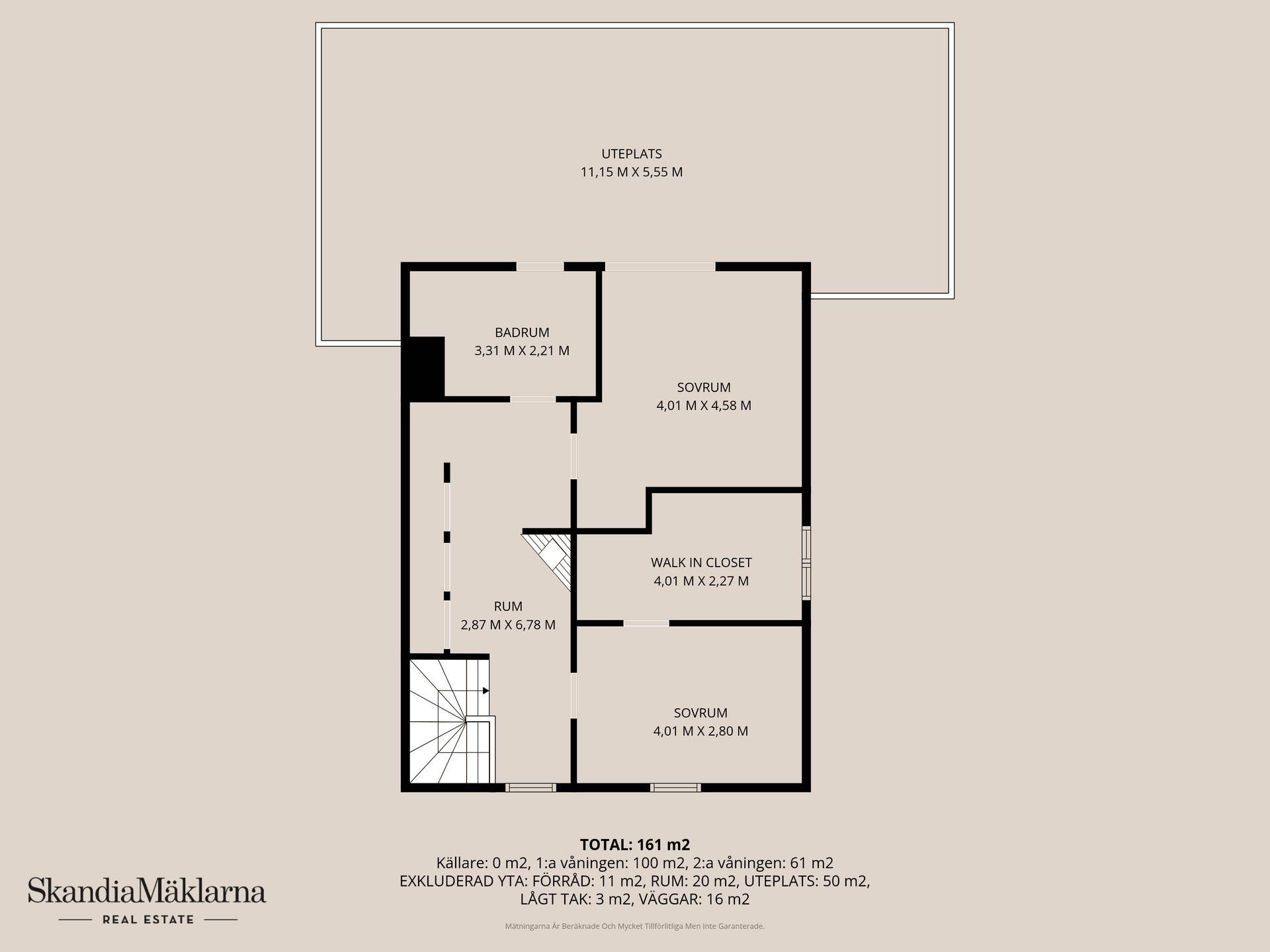 Villa, Byastensvägen 31, Kristianstad
