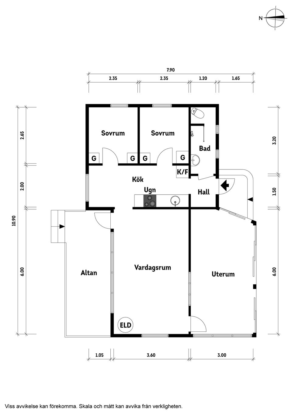 Fritidshus, Fyrvägen 17, Laholm