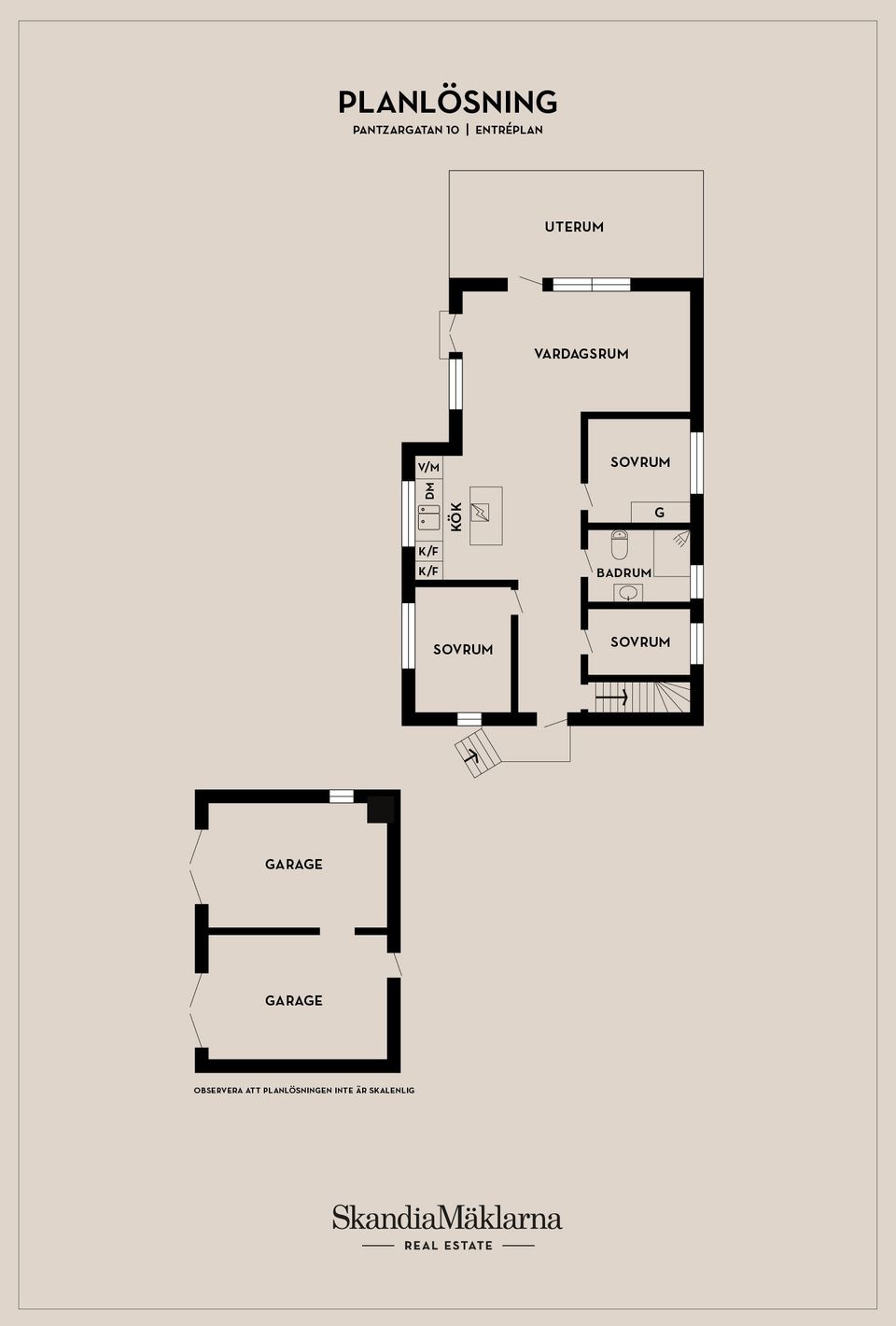 Villa, Pantzargatan 10, Edvinshem, Ystad