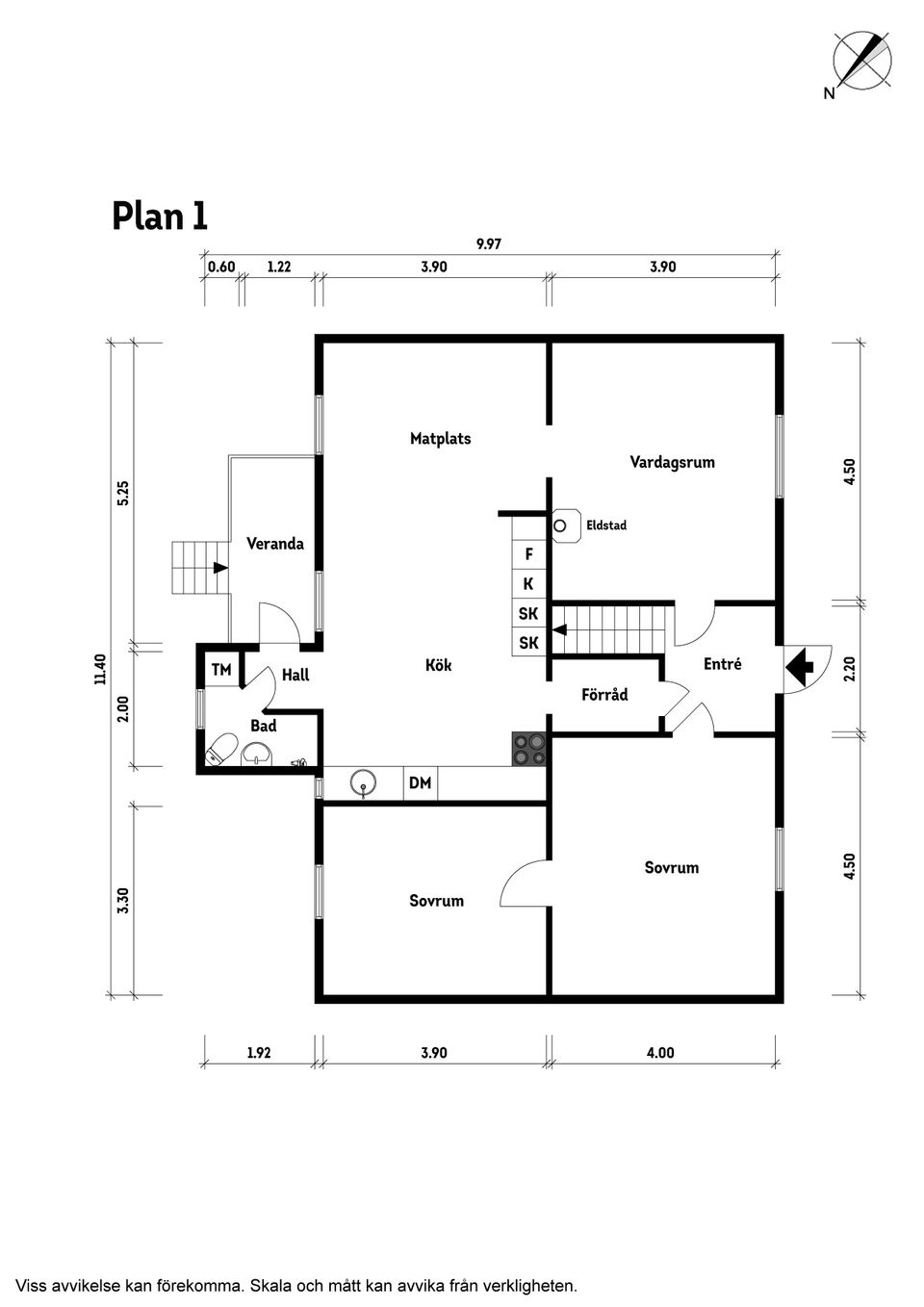 Villa, Hyllstoftavägen 34, Hyllstofta, Klippan