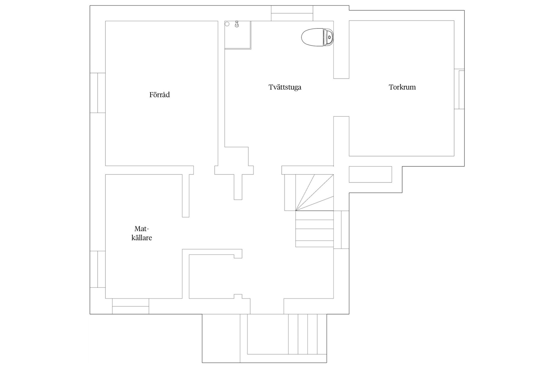 Villa, Lindhagegatan 10, Söderkulla, Malmö