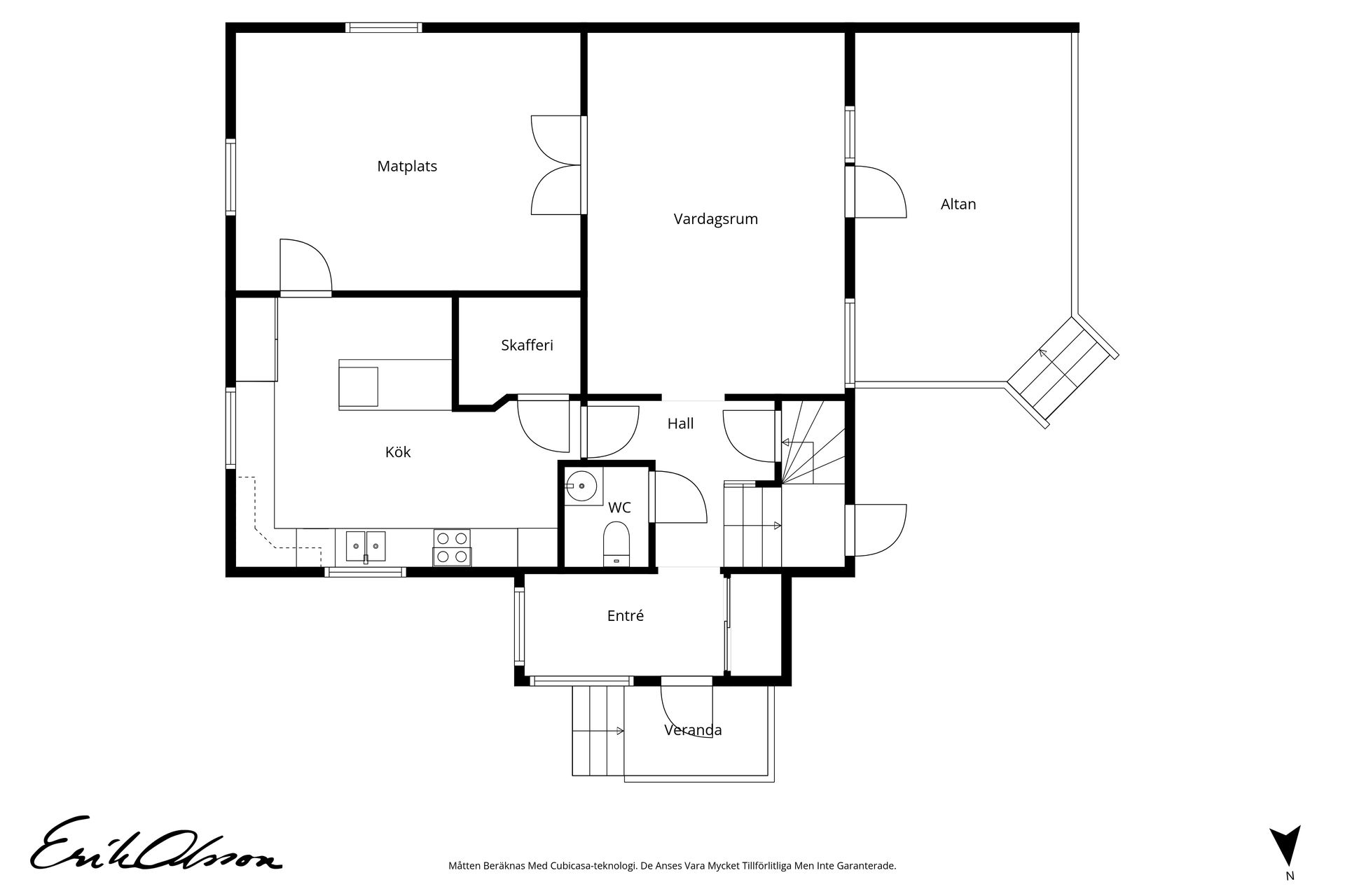 Villa, Kvarngatan 10, Västermalm, Sundsvall