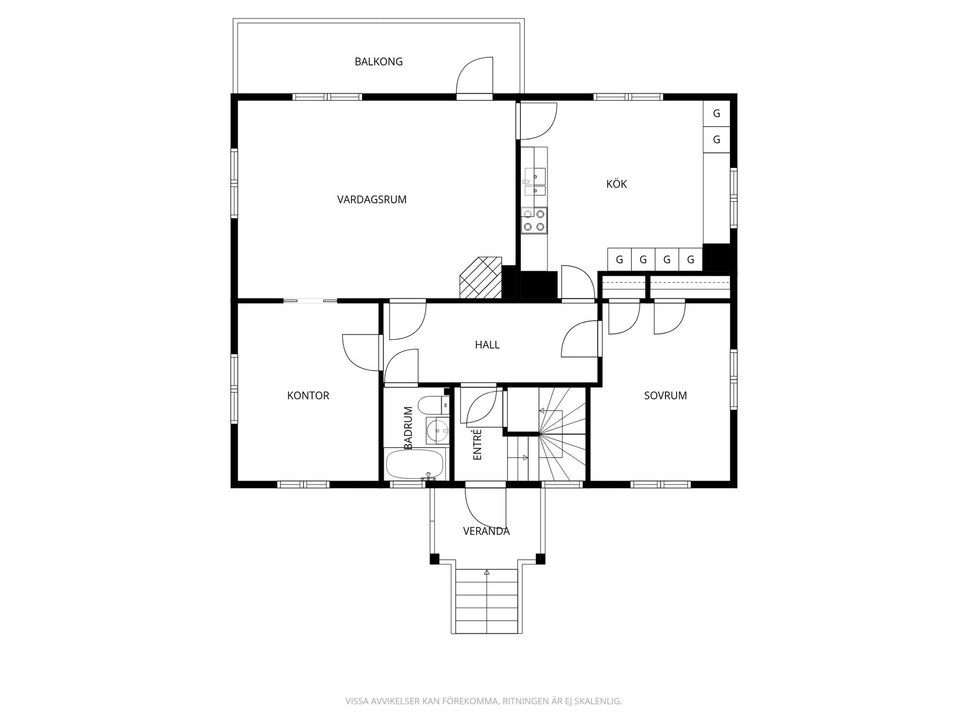 Villa, Gryts kyrkby Jägersro 1, Stjärnhov, Gnesta
