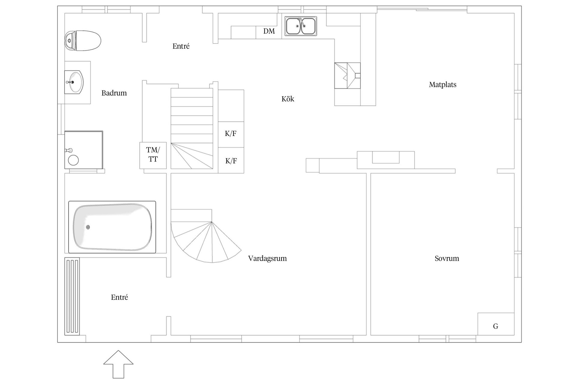 Villa, Järnvägsgatan 20, Tommarp, Simrishamn