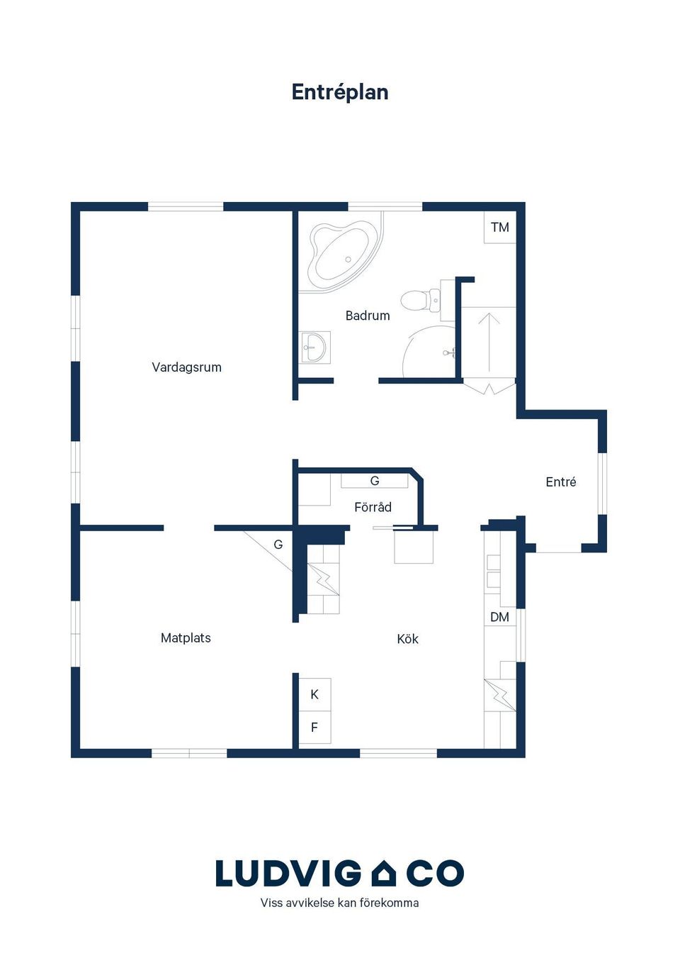 Gård/Skog, Hamrångevägen 336, Hamrånge, Gävle