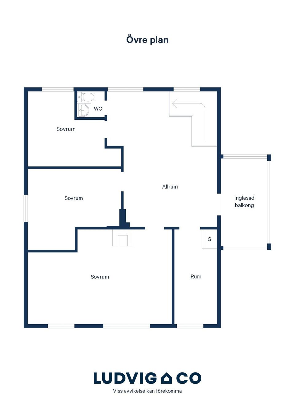 Gård/Skog, Hamrångevägen 336, Hamrånge, Gävle