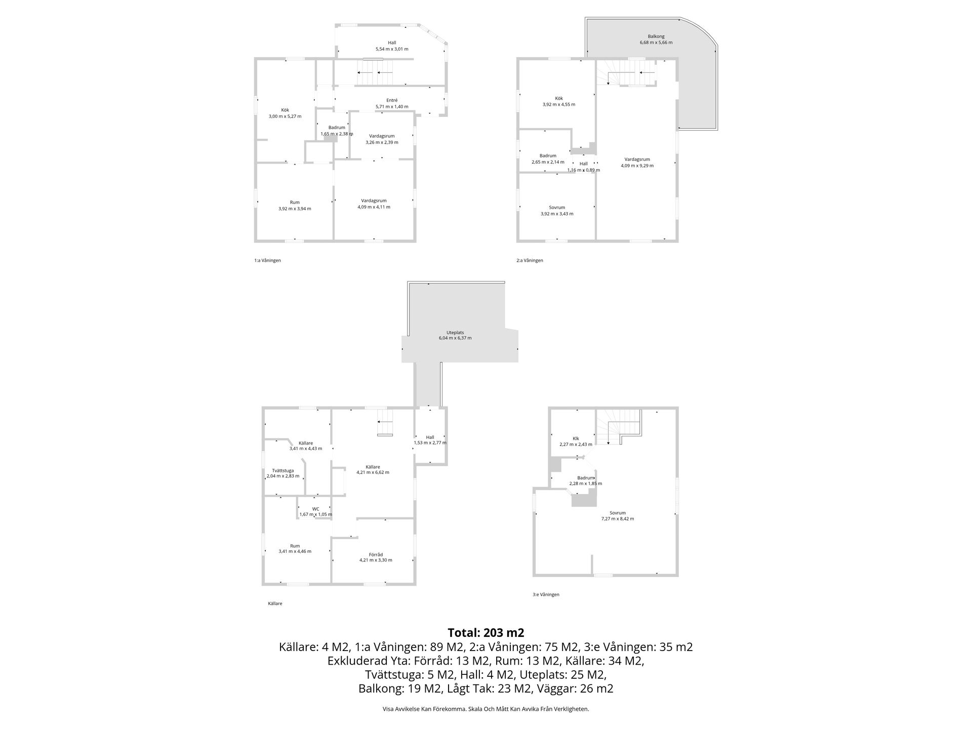 Villa, Elsebergsgatan 26, Elseberg, Uddevalla