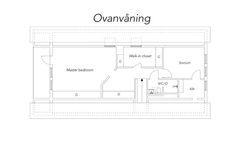 Villa, Sticklingvägen 5, Djupadal, Malmö