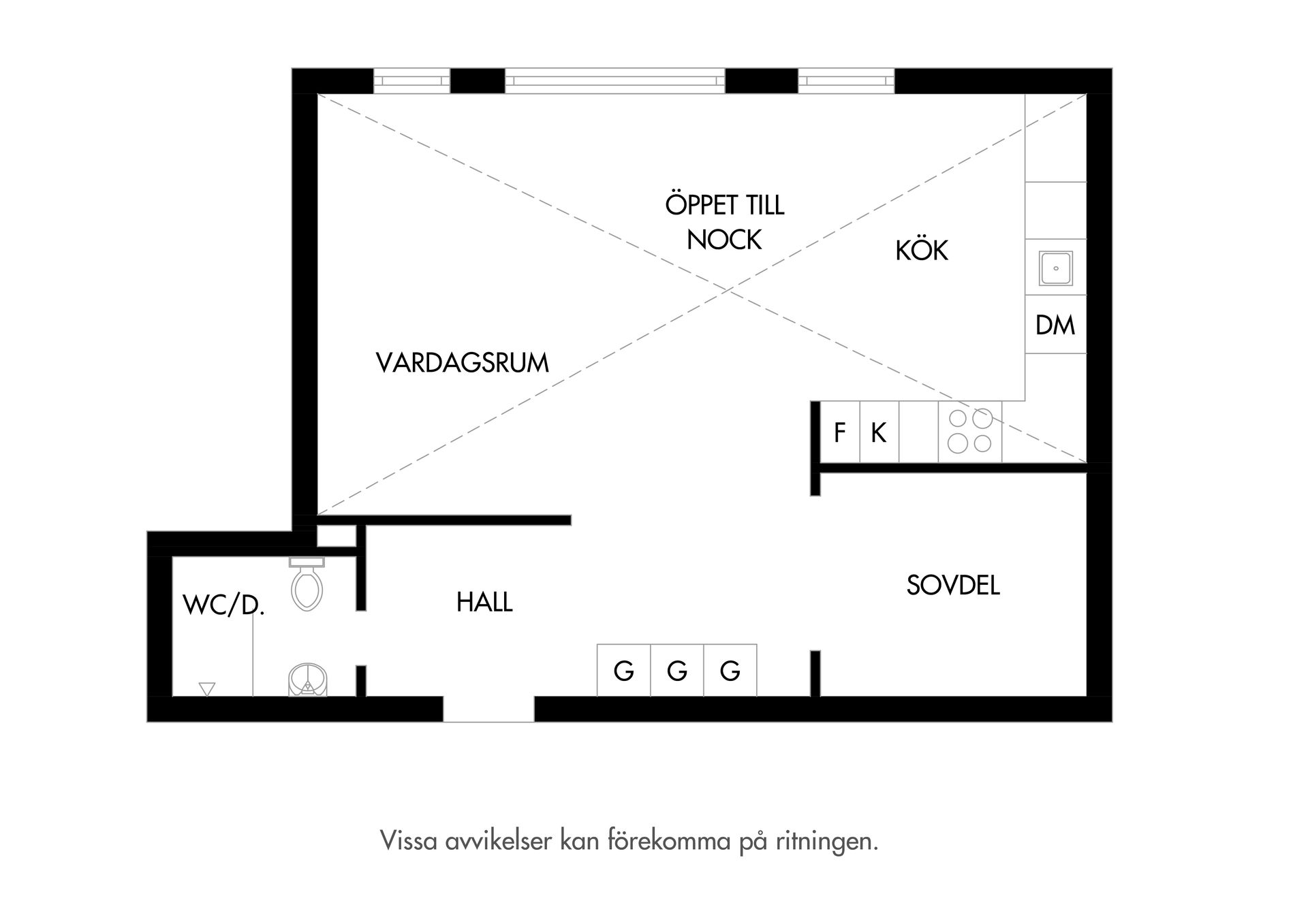 Bostadsrätt, Kilian Zollsgatan 21B, Ribersborg, Malmö