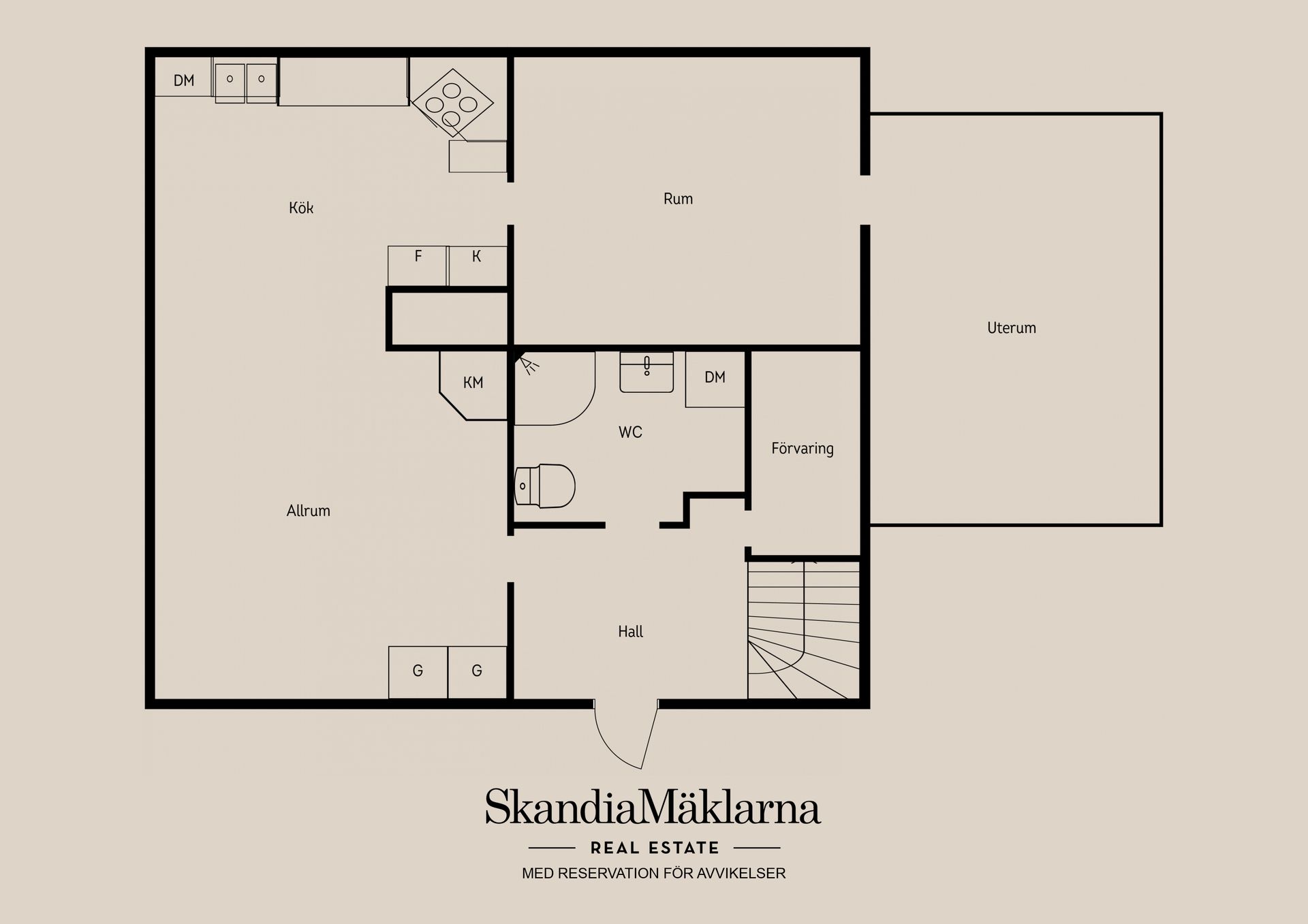 Gård/Skog, Häbbersliden 60, Skellefteå