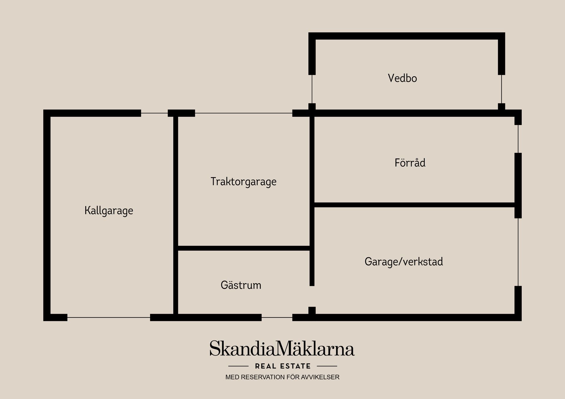 Gård/Skog, Häbbersliden 60, Skellefteå