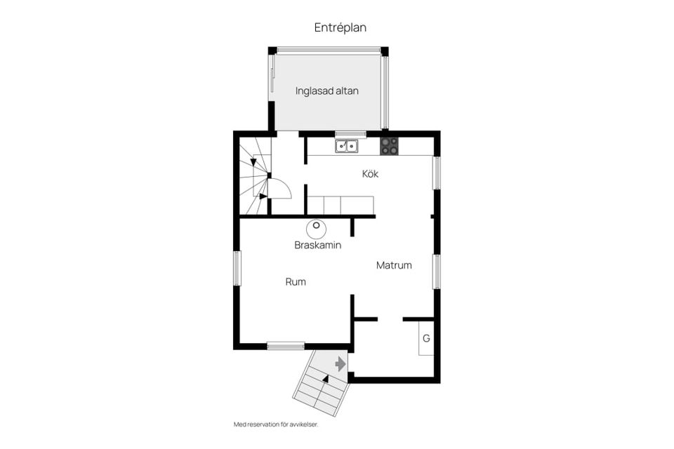 Villa, Dansättersgatan 4, Malmslätt, Linköping